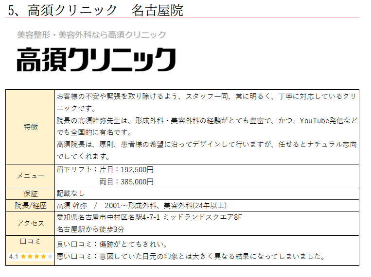 名古屋の眉下切開のおすすめクリニック！！